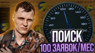 Поиск в Яндексе на 100+ заявок в месяц. Полная инструкция 2023г.