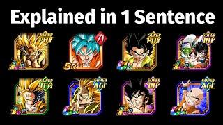 Explaining 15 Dokkan Battle units in 1 Sentence (Movie Heroes 9th Anniversary)