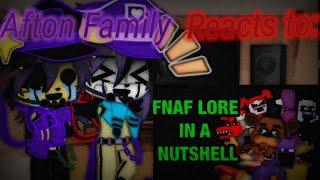 Afton Family Reacts To Entire FNaF Lore In A Nutshell
