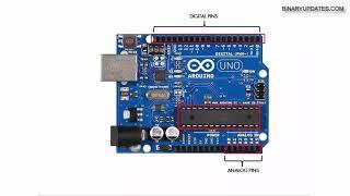 Arduino Masterclass Course- Build Real Live Use Cases