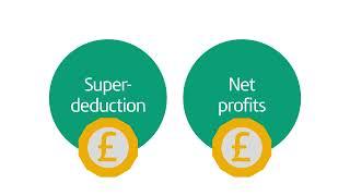 Super-deduction first-year capital allowance