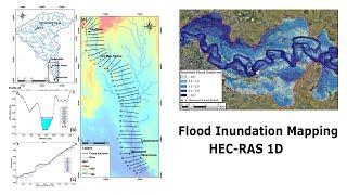 Flood Inundation Mapping Using Remote Sensing DEMs and HEC-RAS (for data-limited areas)- Part1