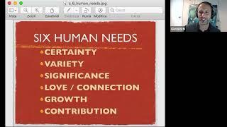 Tony Robbins 6 Human Needs: Variety Explained