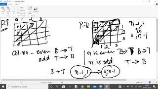 NEC Programming Practice Session - Print matrix in zag-zag fashion Problem #CodeClass #Coding