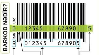 Barkod haqqında bilmədikləriniz