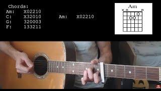 Halsey – Without me EASY Guitar Tutorial With Chords / Lyrics