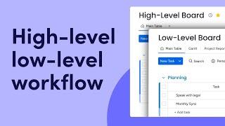 High-level low-level workflow | monday.com tutorials