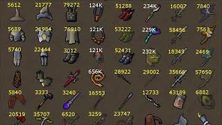 The Grand Exchange Tax is Key to Game Health