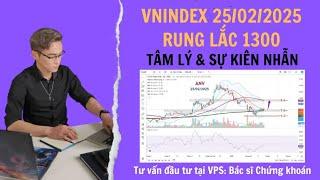 Rung lắc vùng 1300, tâm lý & sự kiên nhẫn. Phân tích: Vnindex, DC4, CSV, ANV, NLG, NKG, VIX,...