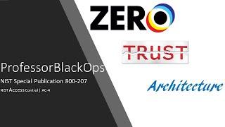 Zero Trust Architecture | NIST Special Publication 800-207 |  NIST 800-53r5 | Access Control | ZTNA