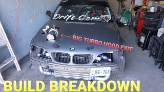 TURBO BMW E46 FULL BUILD BREAKDOWN