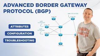 Advanced BGP - Attributes | Configuration | Troubleshooting