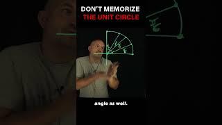 Don't Memorize the Unit Circle