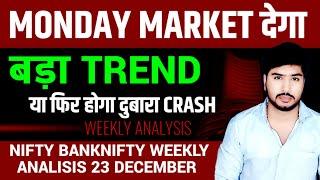 Nifty Prediction and Bank Nifty Analysis for Monday | 23 December 2024 | Banknifty Prediction Monday