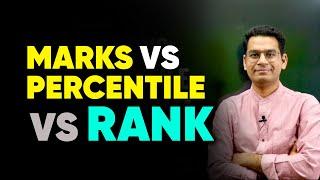 JEE Main 2022: EXPECTED Marks vs Percentile vs Rank | Download the PDF | MathonGo