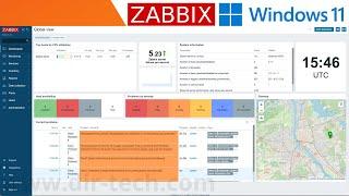 Surveillance de réseau avec Zabbix (PC, Routeurs, Switch) : Guide Complet