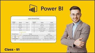 5.9 Understanding DAX Syntax & Operators | Analyzing Data with DAX | Learn Power BI 2022