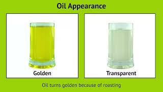 Comparing Coconut Oil Types - High Grade (Roasted) & Cold Pressed