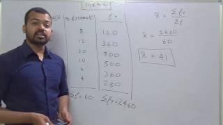 MEAN Discrete Series Direct and Short cut method | Sanat Sir | Ecoholics