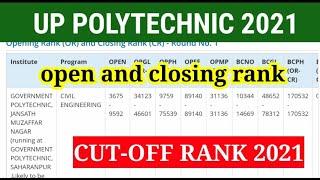 Up polytechnic open and closing rank 2021 | up polytechnic cut off rank 2021 | jeecup cut off rank