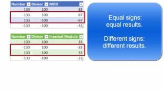 Power Query versus Excel: Number.Mod versus MOD