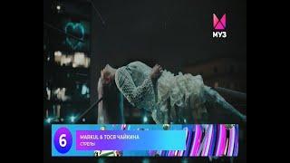 Final chart of the 2022 year top 50 MUZ TV (Russia) - Итоговый чарт 2022 года топ 50 МУЗ ТВ