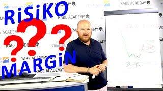 Margin vs. Risiko einer Option