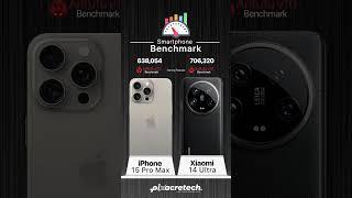 iPhone 15 Pro Max vs Xiaomi 14 Ultra Benchmark Score