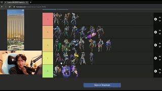 SEN TenZ Agent Tier List for the New Map Abyss | Valorant