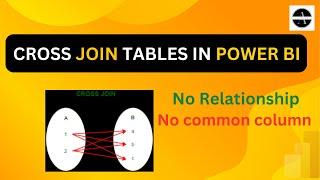 How to cross-join in power BI with no relation and no common column between tables.