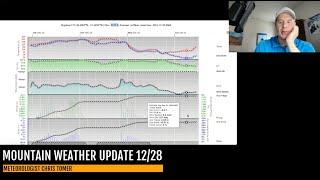 Mountain Weather Update 12/28, Meteorologist Chris Tomer