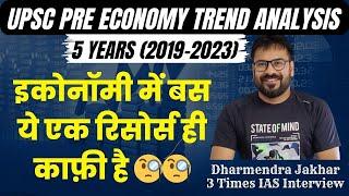 UPSC Pre Economy Trend Analysis| IAS PRE Economy Trend Analysis for UPSC 2024 | UPSC Pre 2024