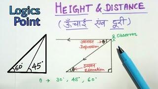 Height and Distance Short Trick || ऊंचाई तथा दुरी | SSC CGL CPO CHSL , TET , BANKING , RAILWAY EXAMS