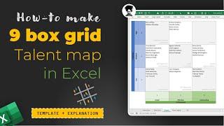9 box grid  - talent mapping - Excel for HR People - Template & Explanation video