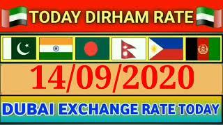 Today UAE Exchange Rate From Lulu Exchange