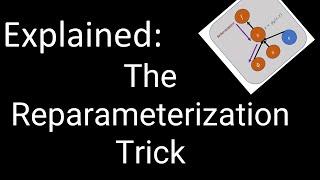 The Reparameterization Trick
