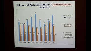 National Education System in Belarus