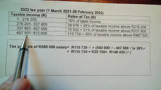 Working out tax in South Africa on a salary