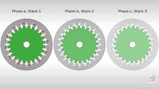 Three-Phase Three-Stack Switched Reluctance Stepping motor