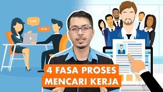 4 Fasa Proses Mencari Kerja