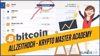 Bitcoin Allzeithoch - Krypto Master Academy