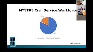 NYS Teachers' Retirement System Information Session