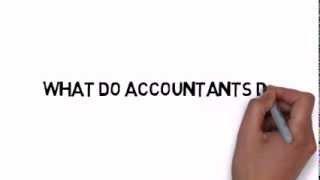 Accountant Job Description