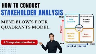 Mastering Stakeholder Analysis: A Complete Guide to Effective Stakeholder Mapping