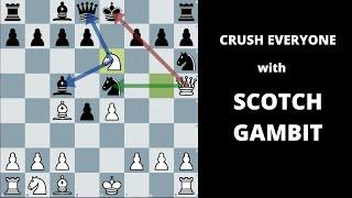 The Scotch Gambit | Aggressive Opening for White