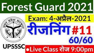 Forest Guard Exam Reasoning Model Paper 2021