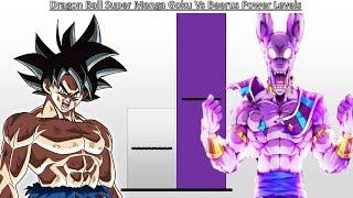 Goku VS Beerus Power Levels - Dragon Ball Super [Manga Scaling] - Z1WarriorDB PLVLS