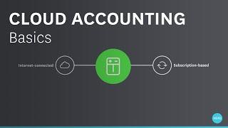 Cloud Accounting Basics | Xero