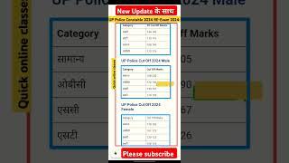 UP Police Re-exam 2024 ️Cut-off 2024  #shorts #uppolice #cutoff #cutoff_analysis