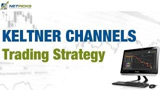 Simple Keltner Channel Trading Strategy